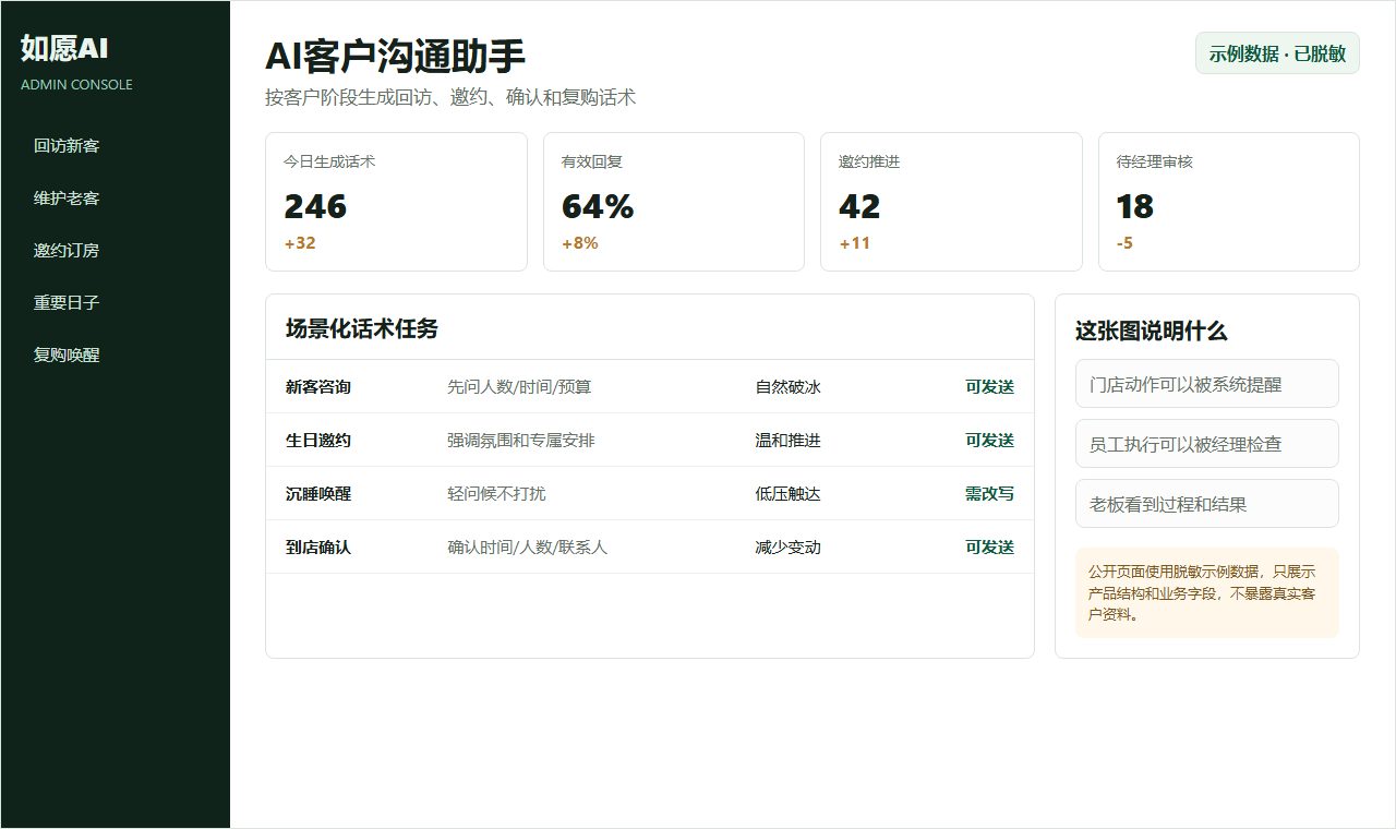 如愿AI客户沟通助手脱敏示意图